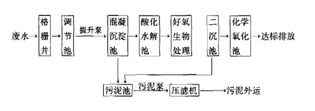 1578282017140503.jpg 圖片1.jpg